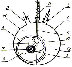 Компрессор КТ6