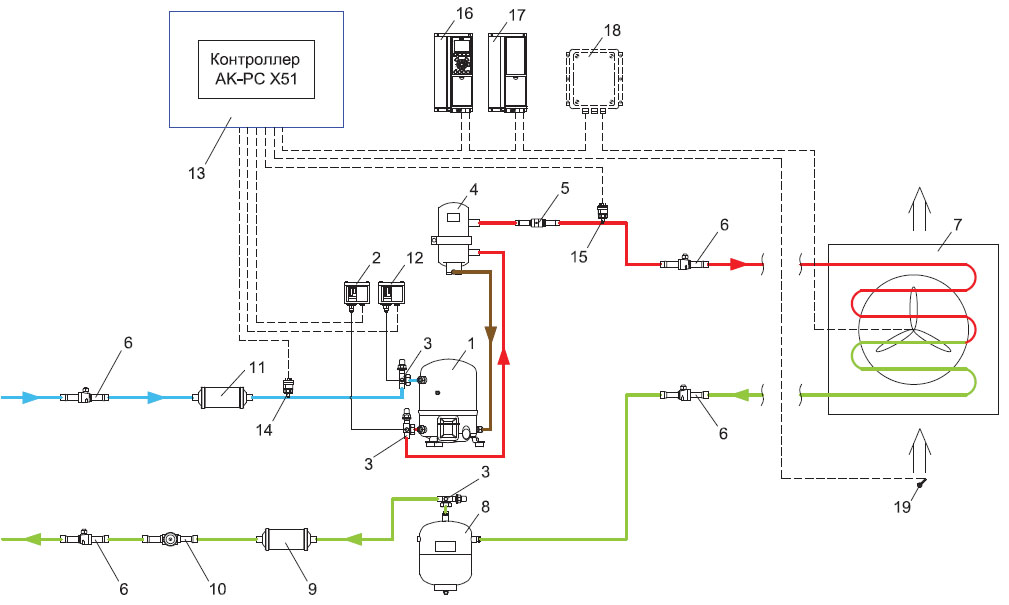 Chiller with air-cooled condenser and winter start-up system