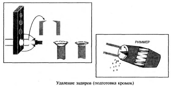 Резка исключение. Прорезка трубы лазером. Прорезка трубы лазером цилиндры. Прорезка трубы рисунок лазером.