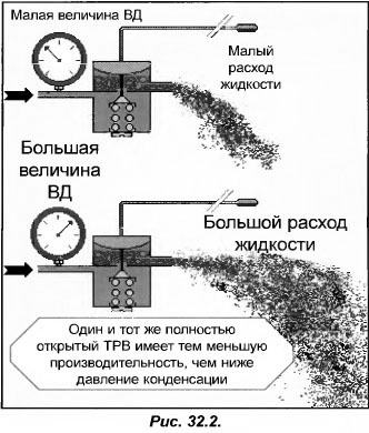 что такое переразмеренный конденсатор. Смотреть фото что такое переразмеренный конденсатор. Смотреть картинку что такое переразмеренный конденсатор. Картинка про что такое переразмеренный конденсатор. Фото что такое переразмеренный конденсатор