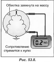 замкнуть на массу что значит. Смотреть фото замкнуть на массу что значит. Смотреть картинку замкнуть на массу что значит. Картинка про замкнуть на массу что значит. Фото замкнуть на массу что значит
