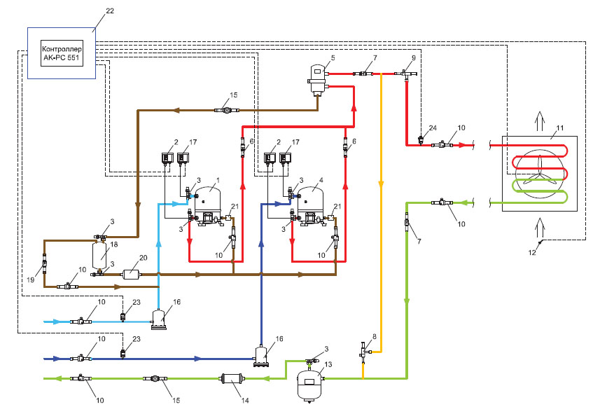 ������������������ ����������� ����������� ������ � ������������� ���������� ��� ����������� ���� � �������� ������� �����