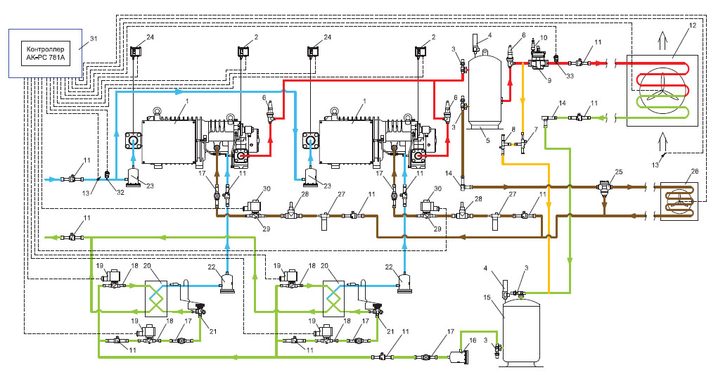 ������������������ ����������� ����������� ������ � ������������� ���������� ��� ����������� ���� � �������� ������� �����