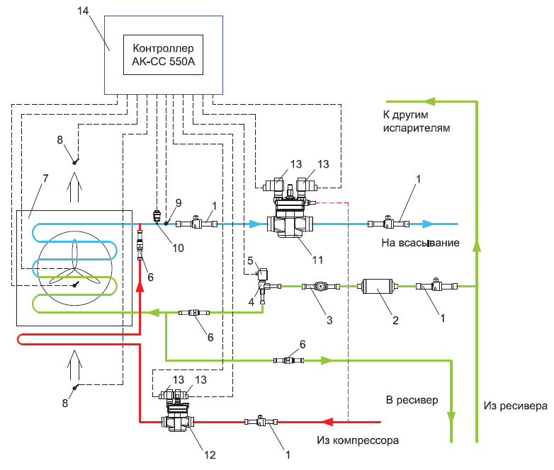 Схема газовой обвязки. Схема холодильной машины danfoss. схема чиллера с водяным охлаждением конденсатора. схема холодильной машины данфосс. чиллер с выносным конденсатором схема.
