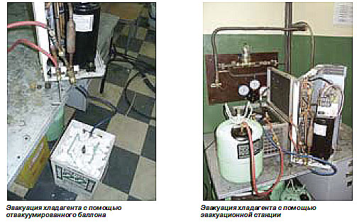 ��� �������� ����� � �����������